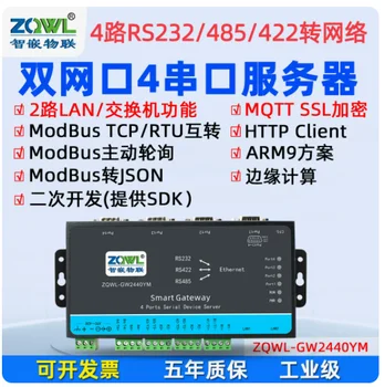  4-būdas RS232/422/485 prie Ethernet modulis MQTT aktyvaus balsavimo Ataskaitos HTTP serijos uosto į uostą JSON komunikacijos Modbus gateway